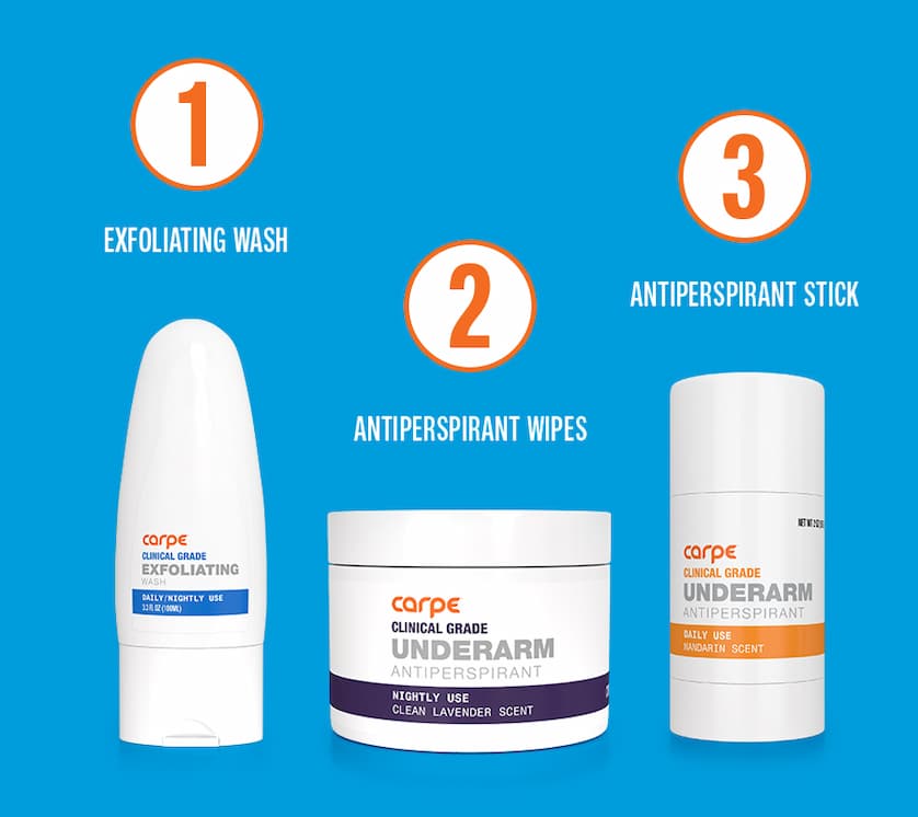 20% off clinical grade 