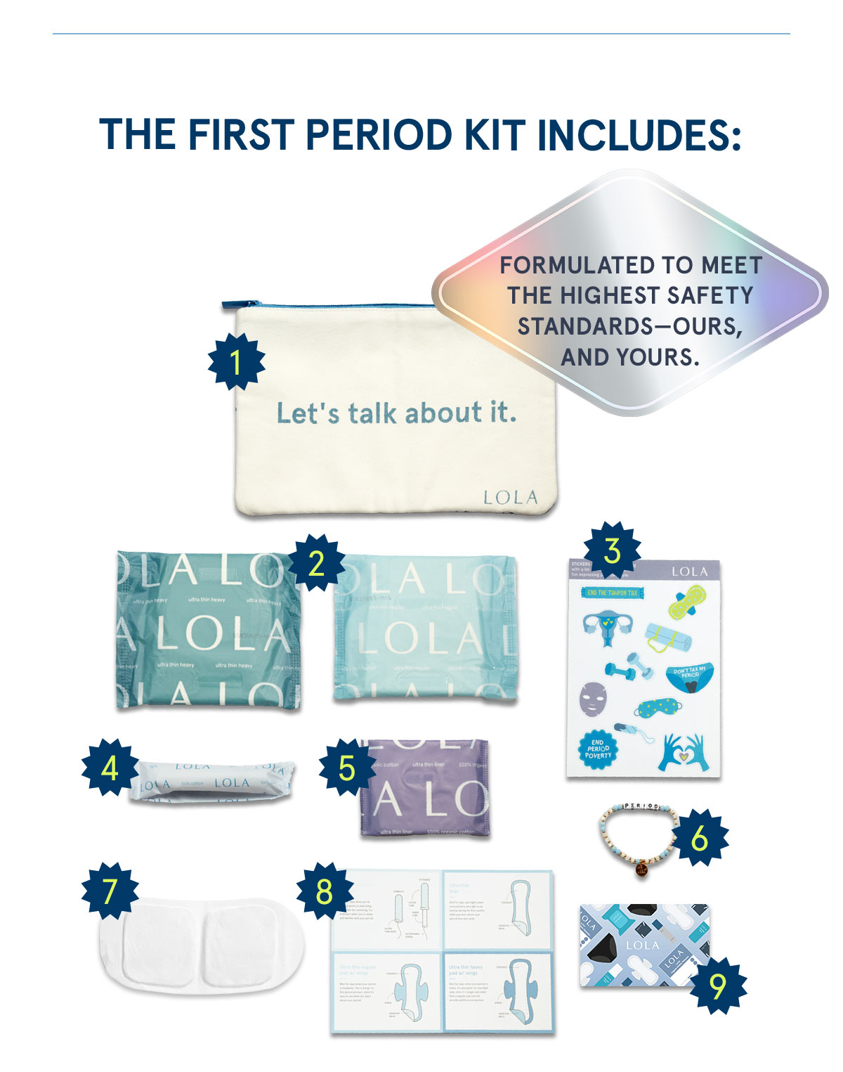 The First Period Kit is formulated to meet the highest safety standards–ours, and yours.