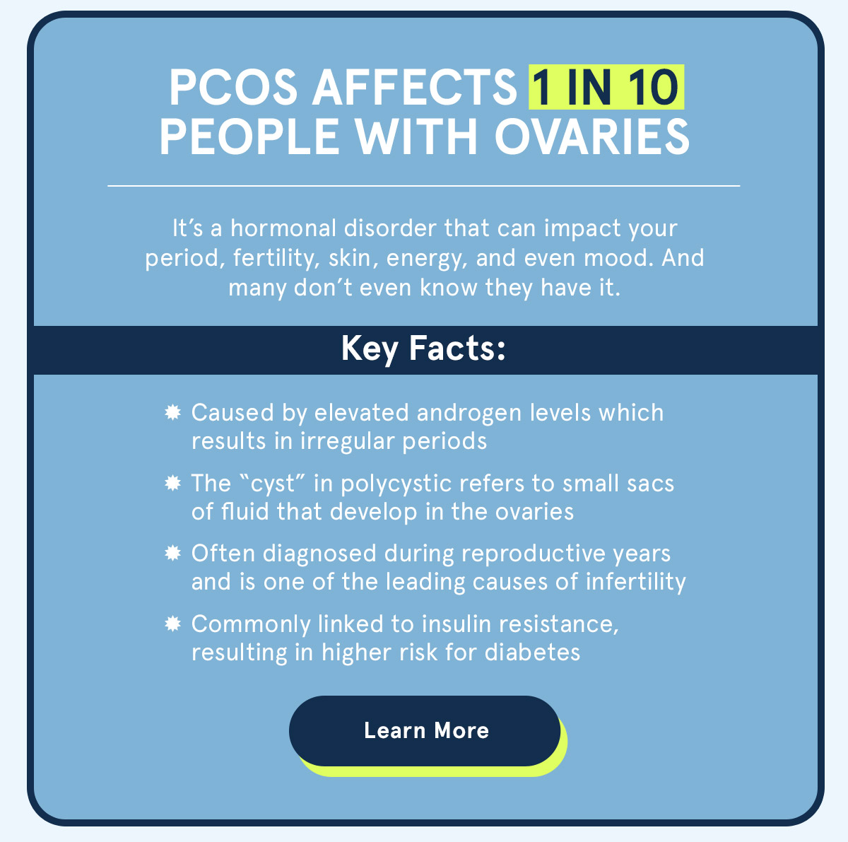 PCOS Afffects 1 in 10 People with Ovaries