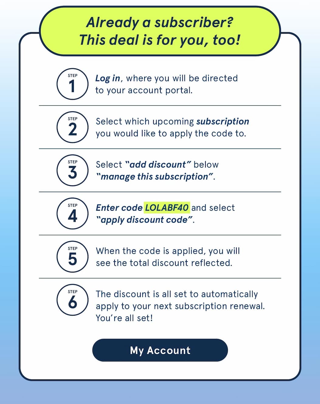 Already a subscriber? This deal is for you, too! 