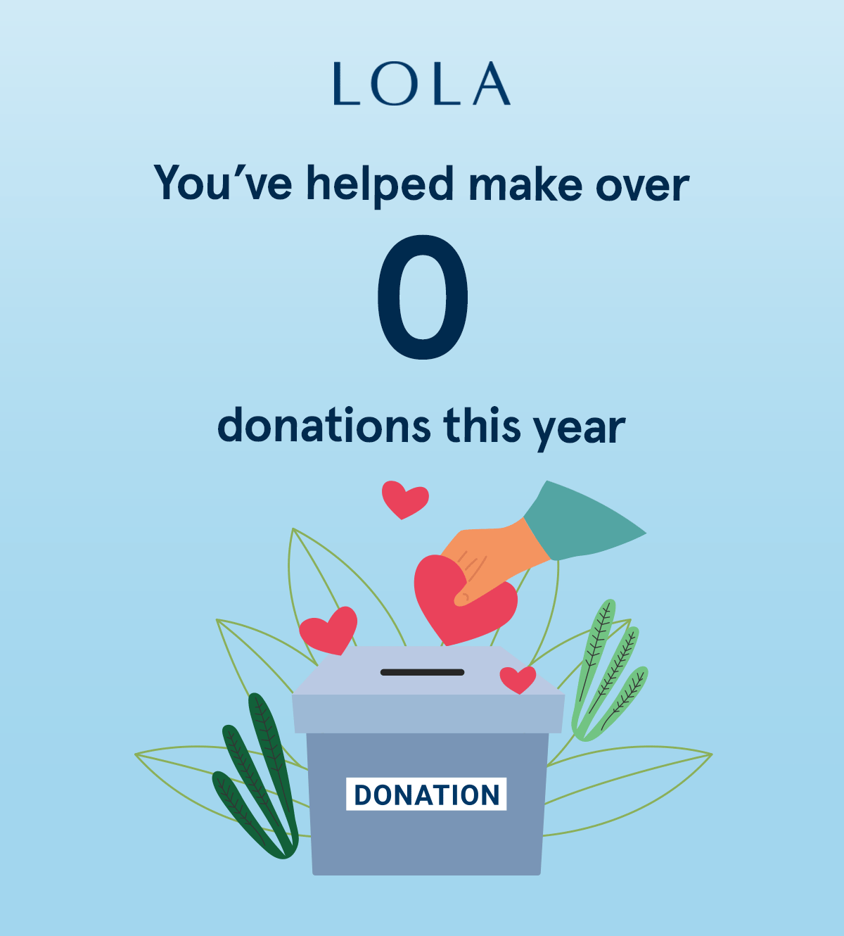 You've helped make over 55,000 donations this year