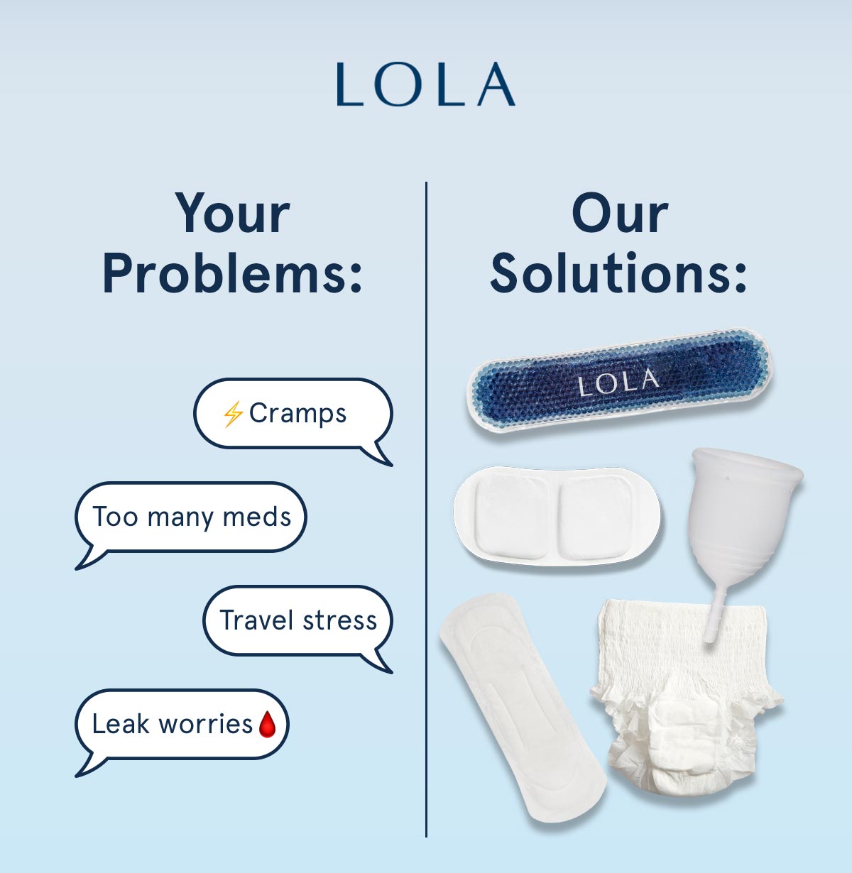 Your Problems, Our Solutions