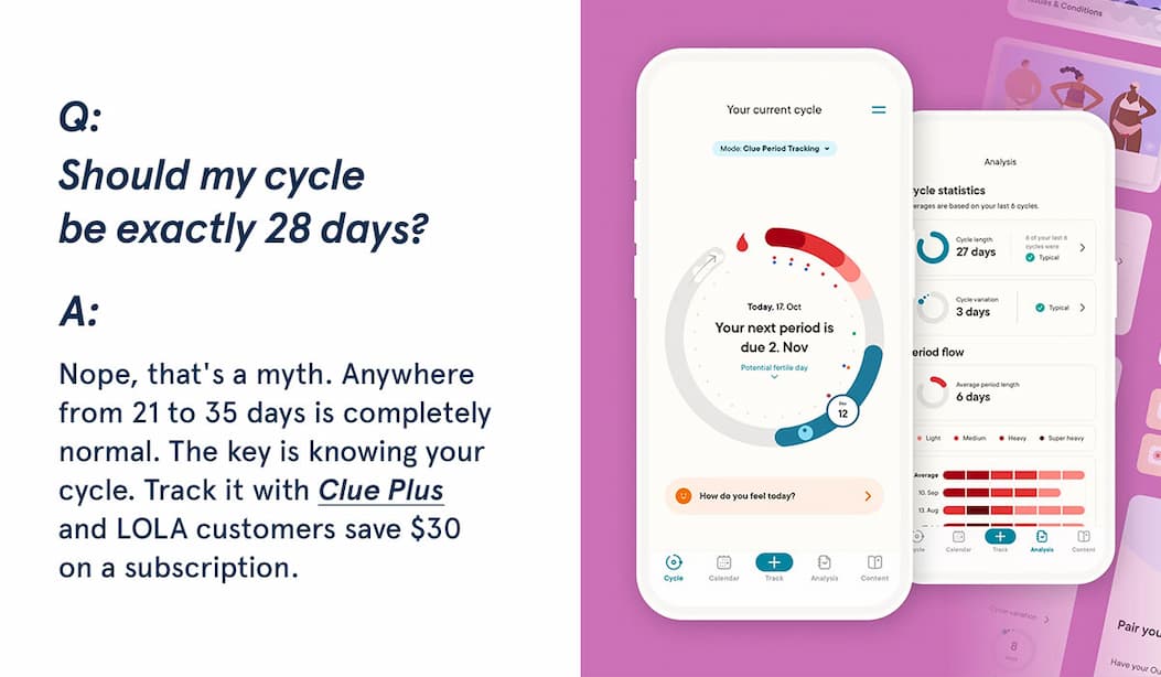 Period Myths Debunked