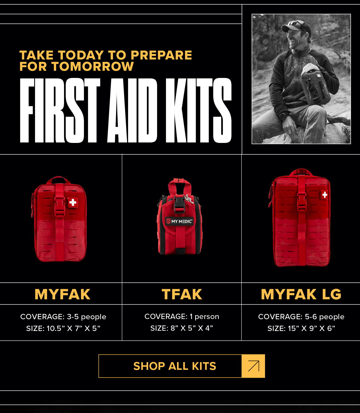 First Aid Kits