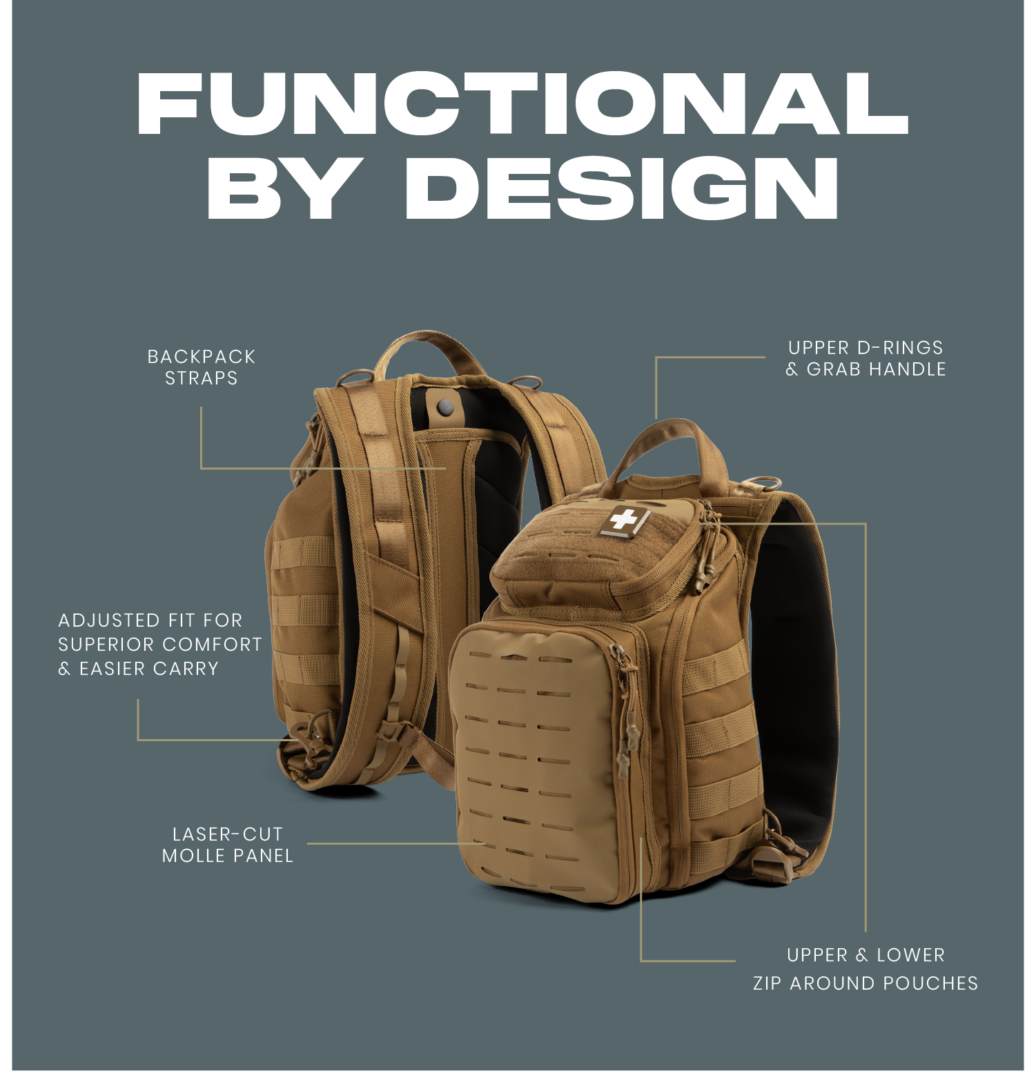 Functional By Design 