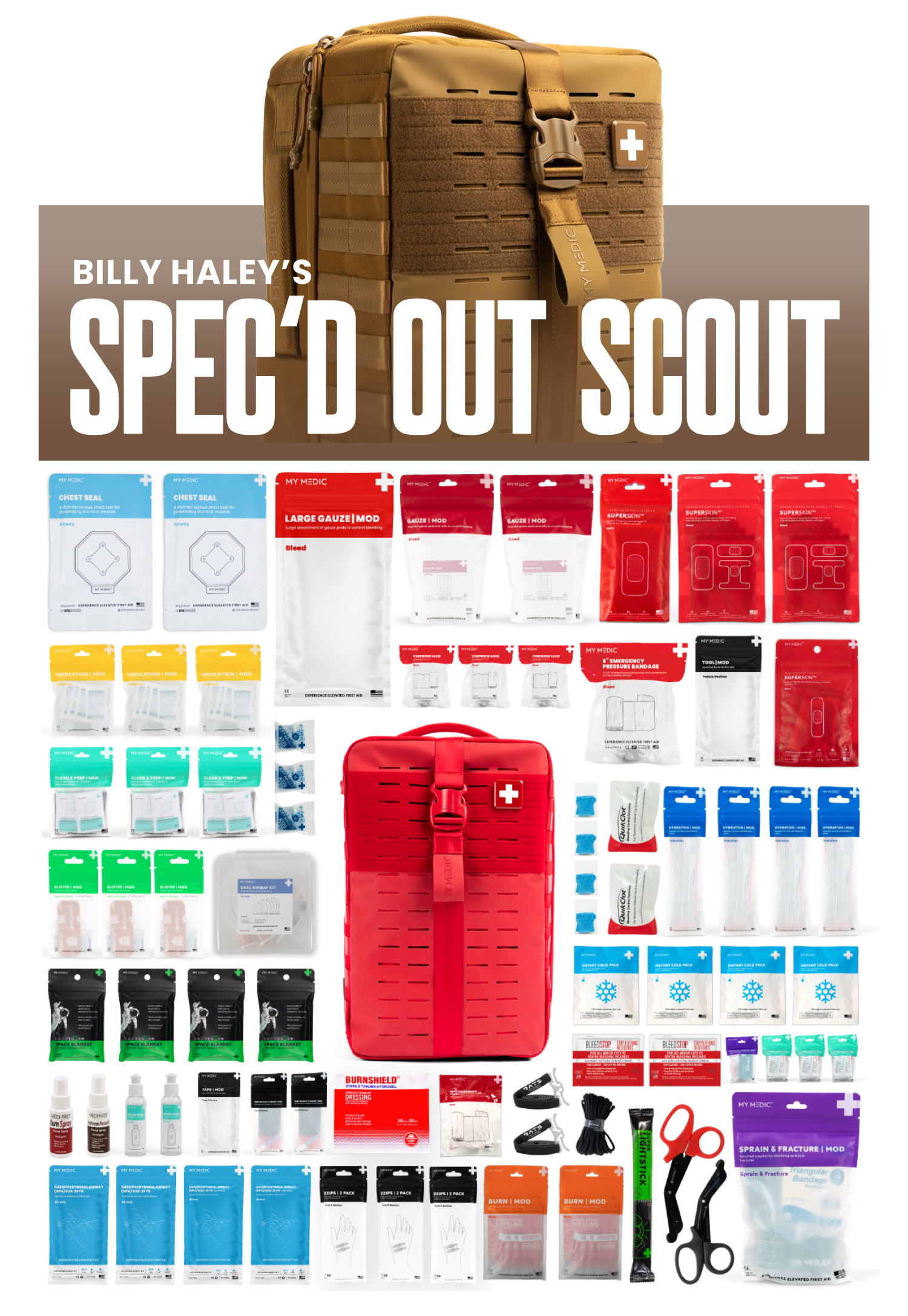 Spec'd Out Scout 
