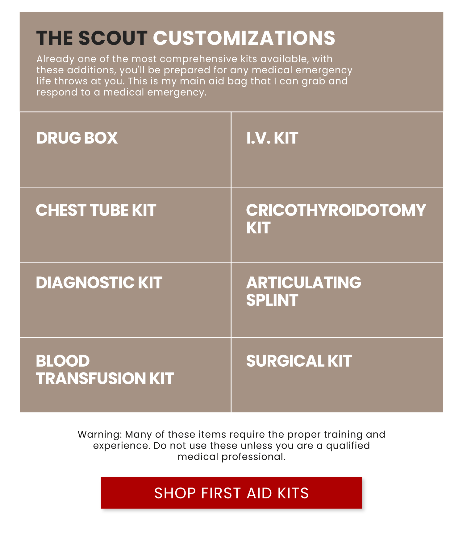 Scout Customizations 