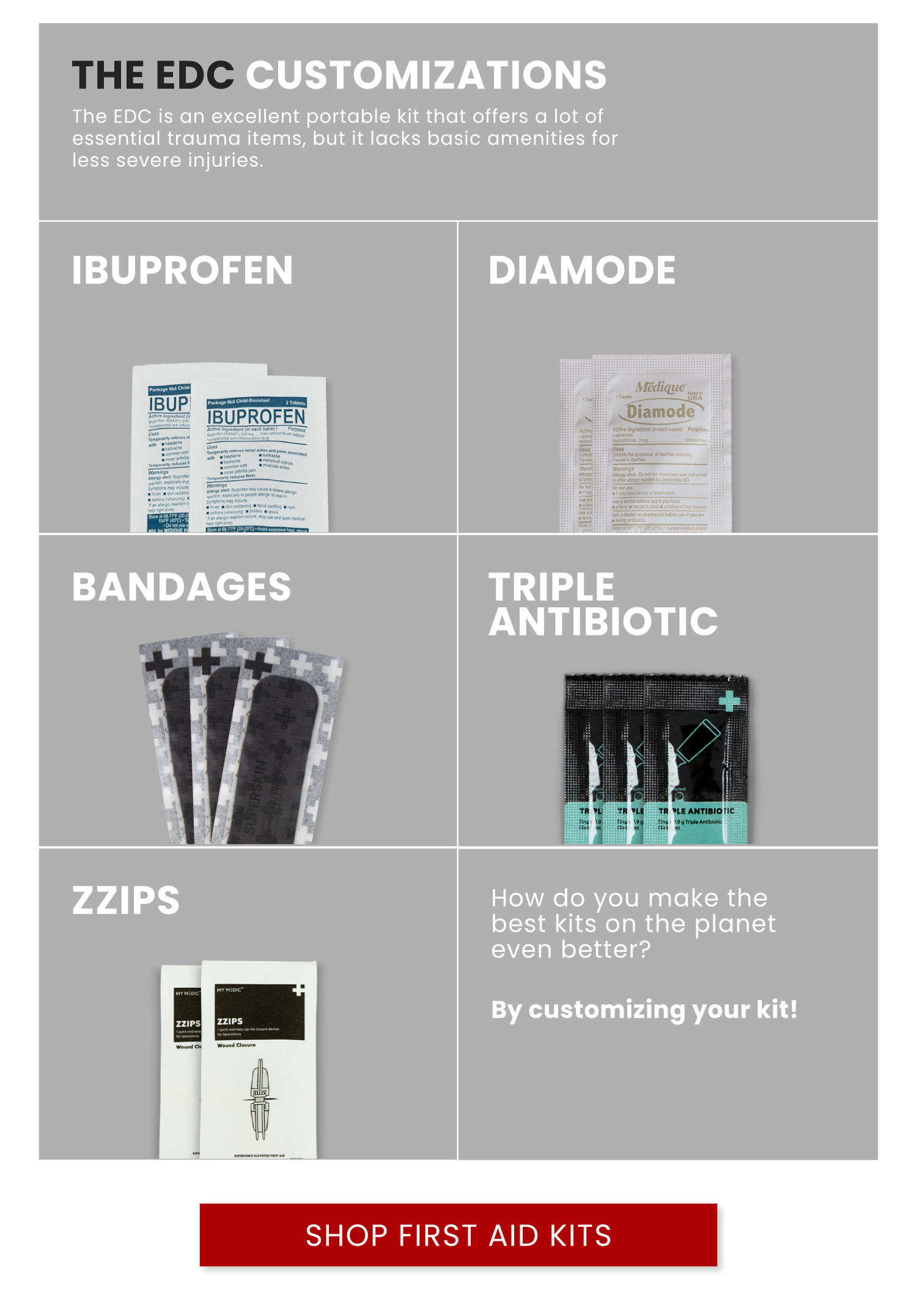 Shop Kits