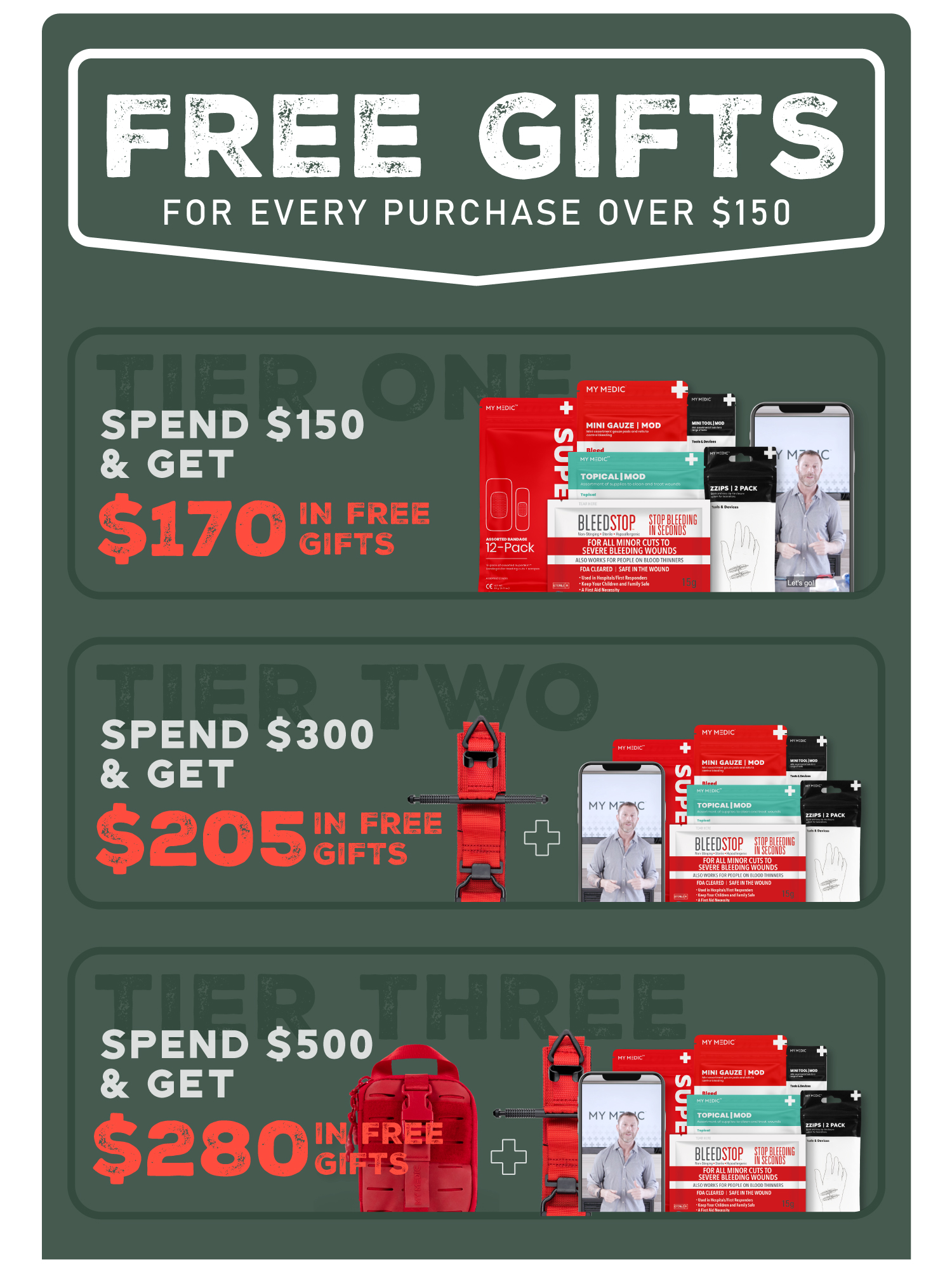 Free gifts for every purchase over $150
