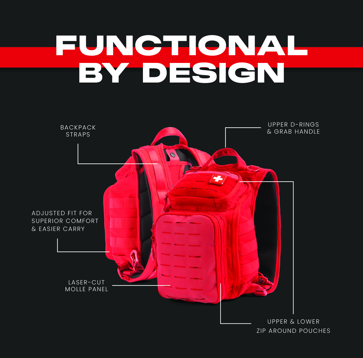 The Recon is functional by design