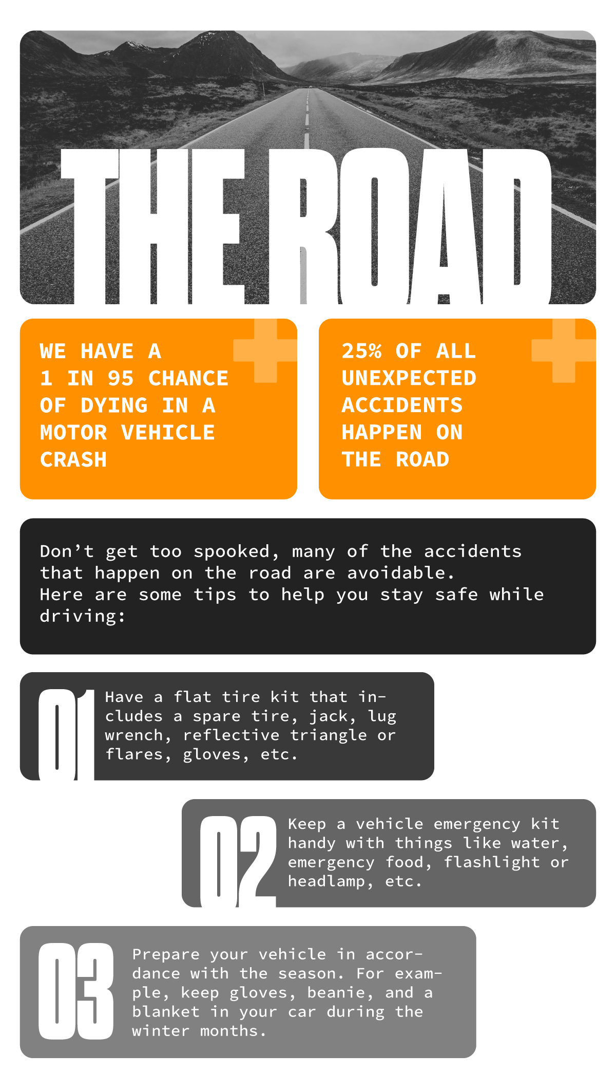 The Dangers of the Road