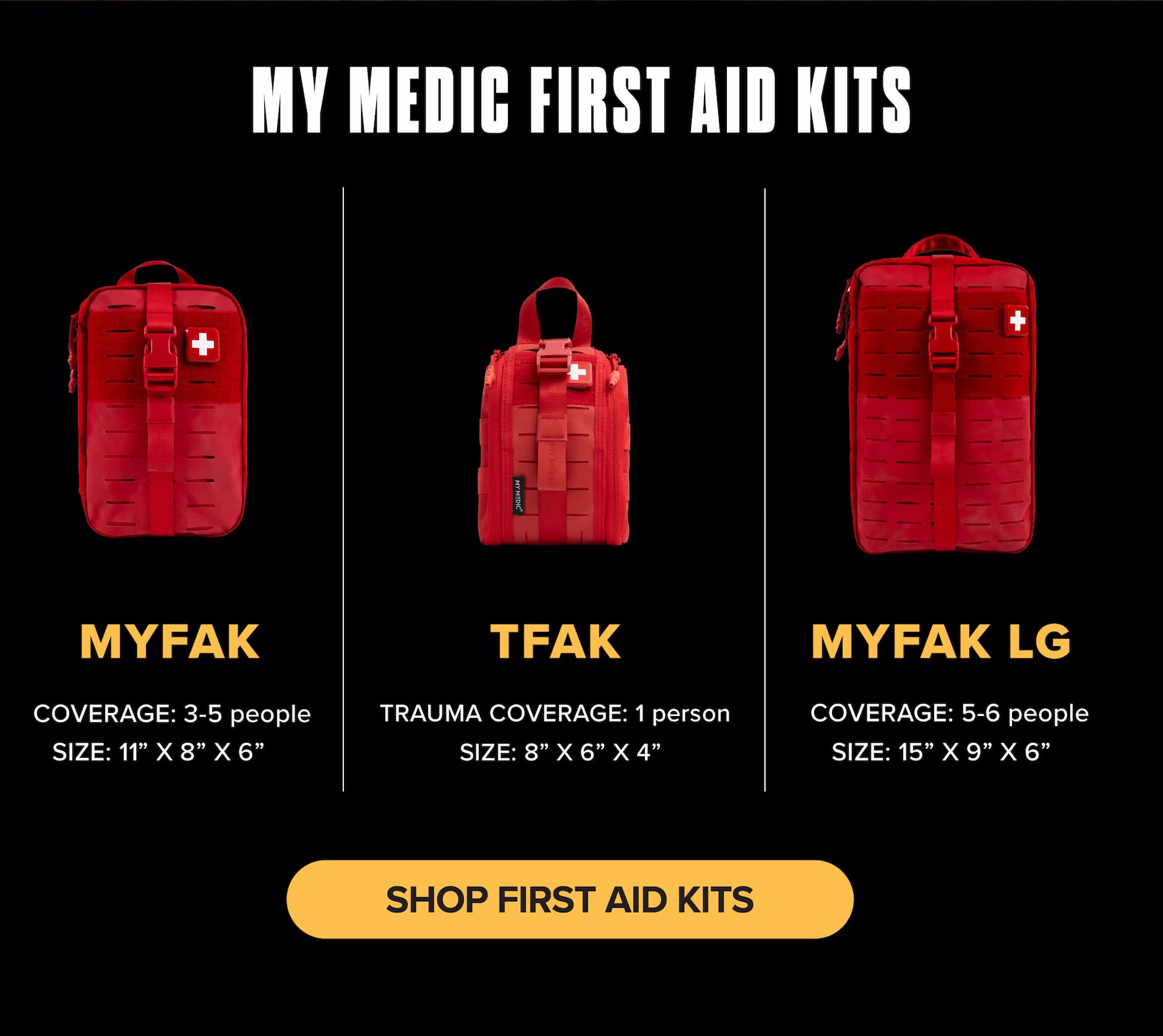 Three red My Medic first aid kits displayed on black background: MYFAK (3–5 people), TFAK (1 person trauma kit), and MYFAK Large (5–6 people).