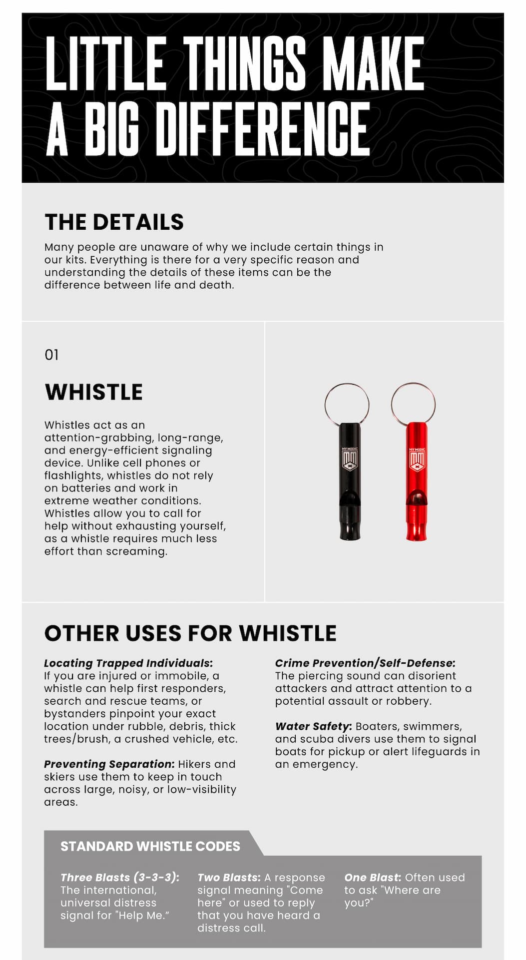 Emergency whistle included in My Medic first aid kits used for signaling, rescue situations, and outdoor safety.