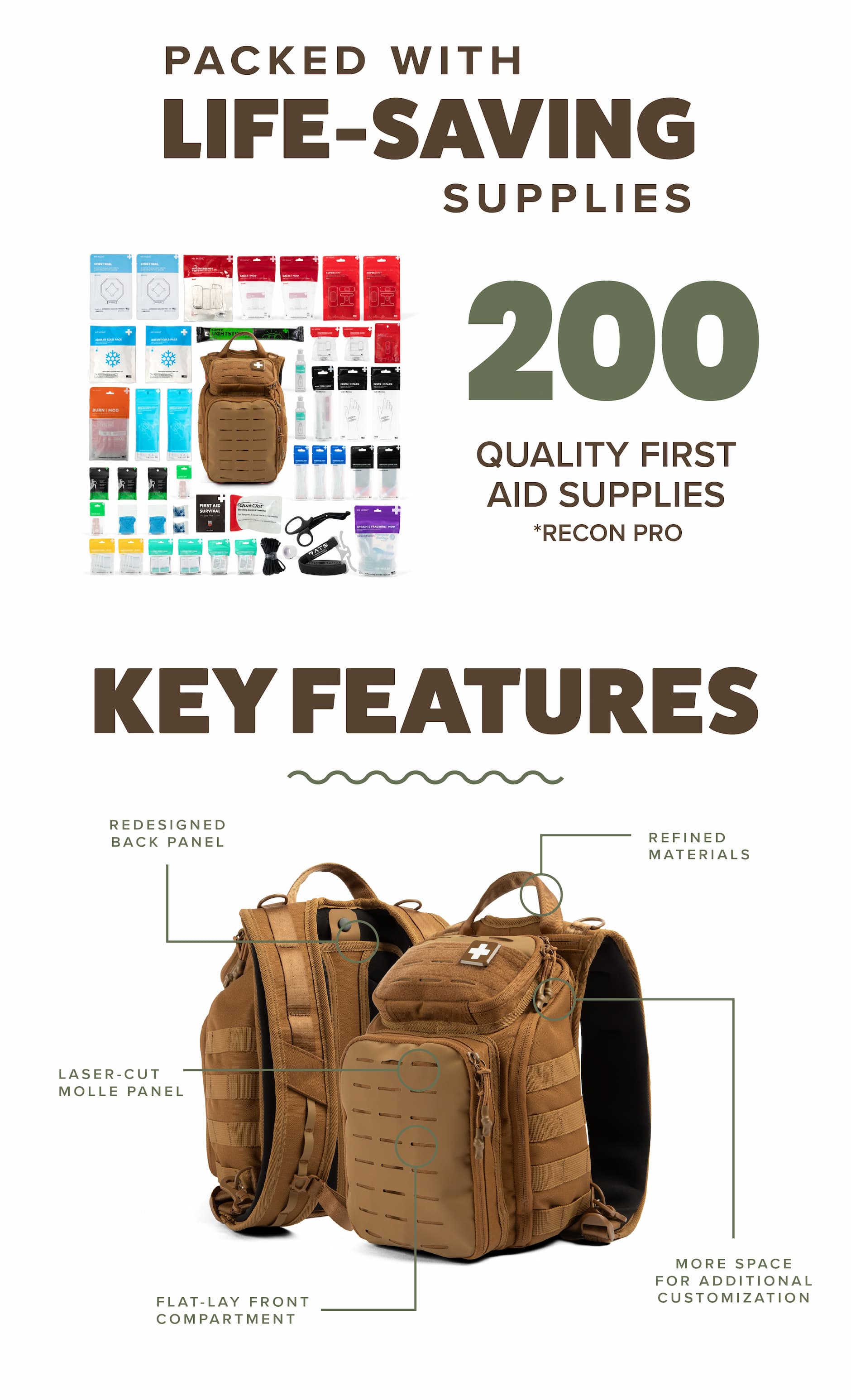 Packed with life-saving supplies. 200 quality first aid supplies. Recon Pro. Key features: redesigned back panel, refined materials, laser-cut MOLLE panel, flat-lay front compartment, more space for additional customization.