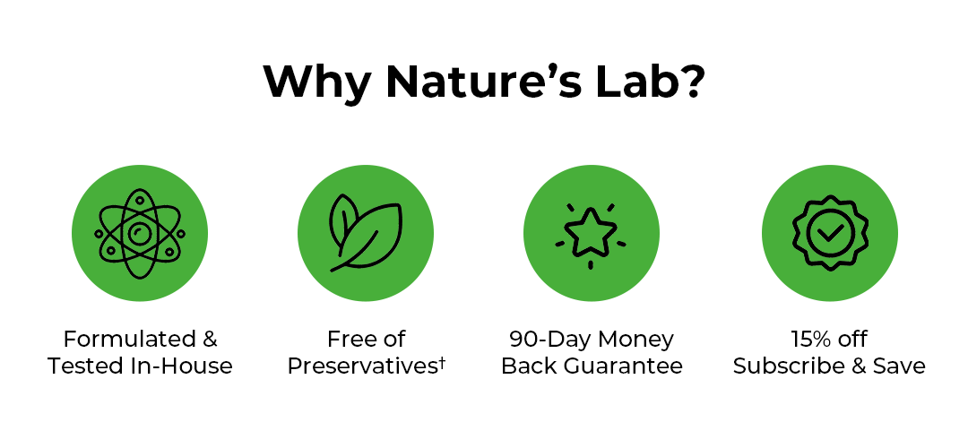 Formulated & Tested In-House