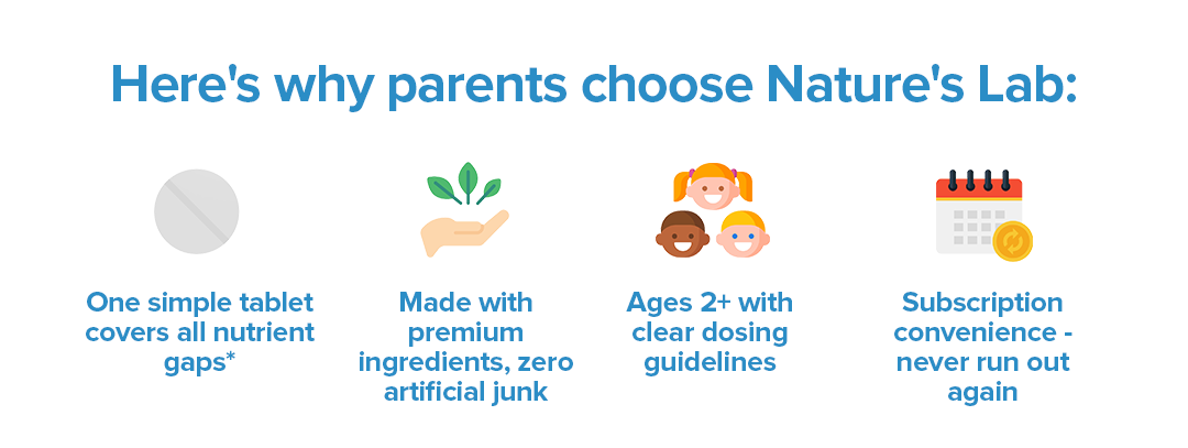Why Parents Choose Nature's Lab