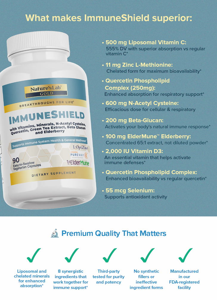 NLG - ImmuneShield
