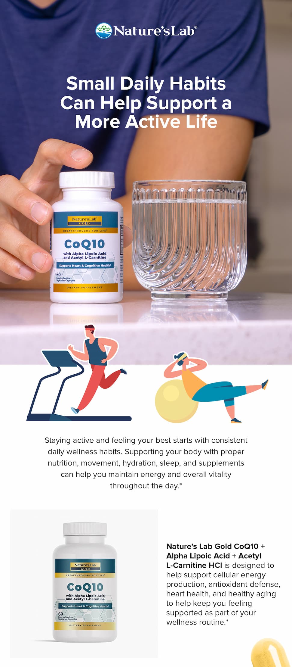 NLG - CoQ10