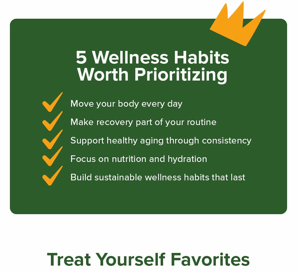 NL - Wellness Habits