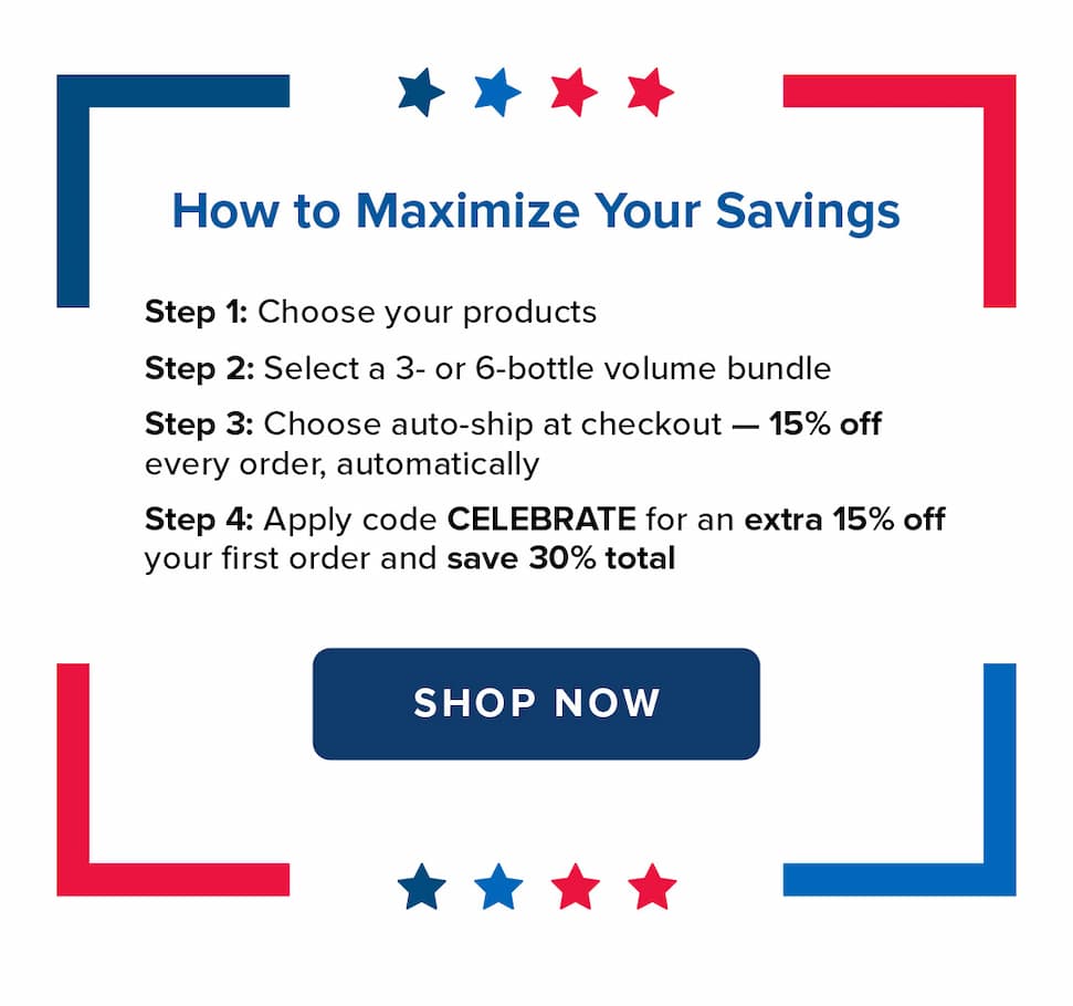 4th of July Sale