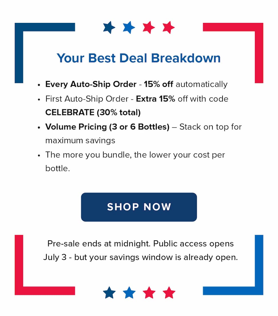 4th of July Sale