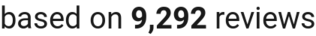number of reviews