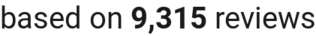 number of reviews