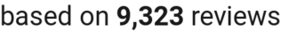 number of reviews