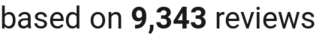 number of reviews