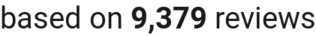 number of reviews