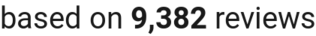 number of reviews