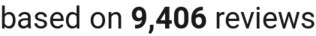 number of reviews