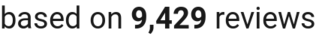 number of reviews
