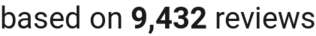 number of reviews