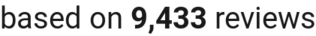 number of reviews