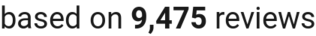 number of reviews