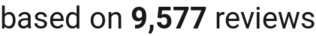 number of reviews