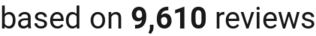 number of reviews
