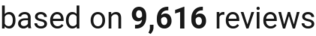 number of reviews
