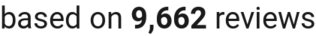 number of reviews