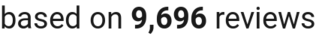 number of reviews