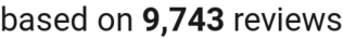 number of reviews