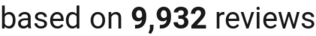 number of reviews