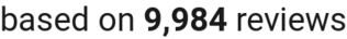 number of reviews