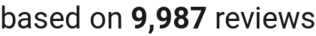 number of reviews