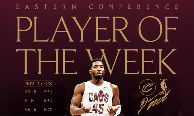 Donovan Mitchell name Eastern Conference Player of the Week - Click to read more