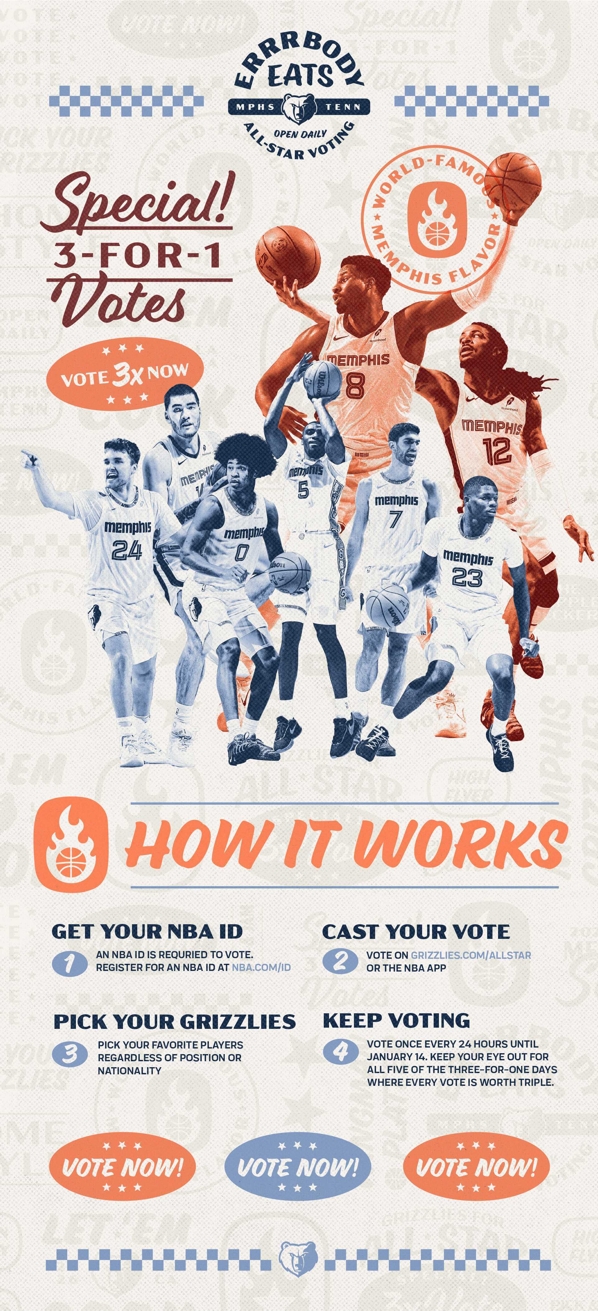 Memphis Grizzlies All-Star Game 2026 Voting