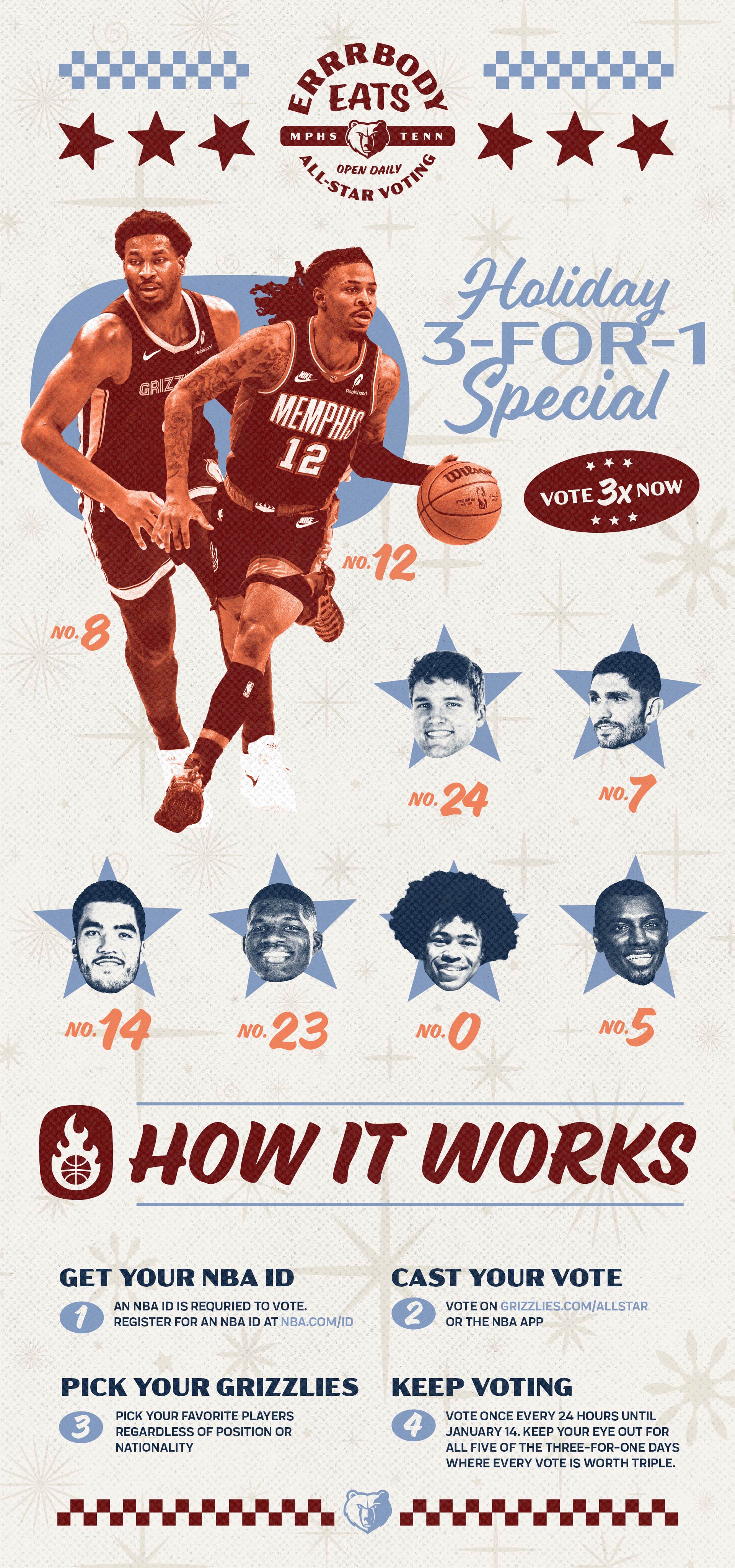 Memphis Grizzlies All-Star Game 2026 Voting