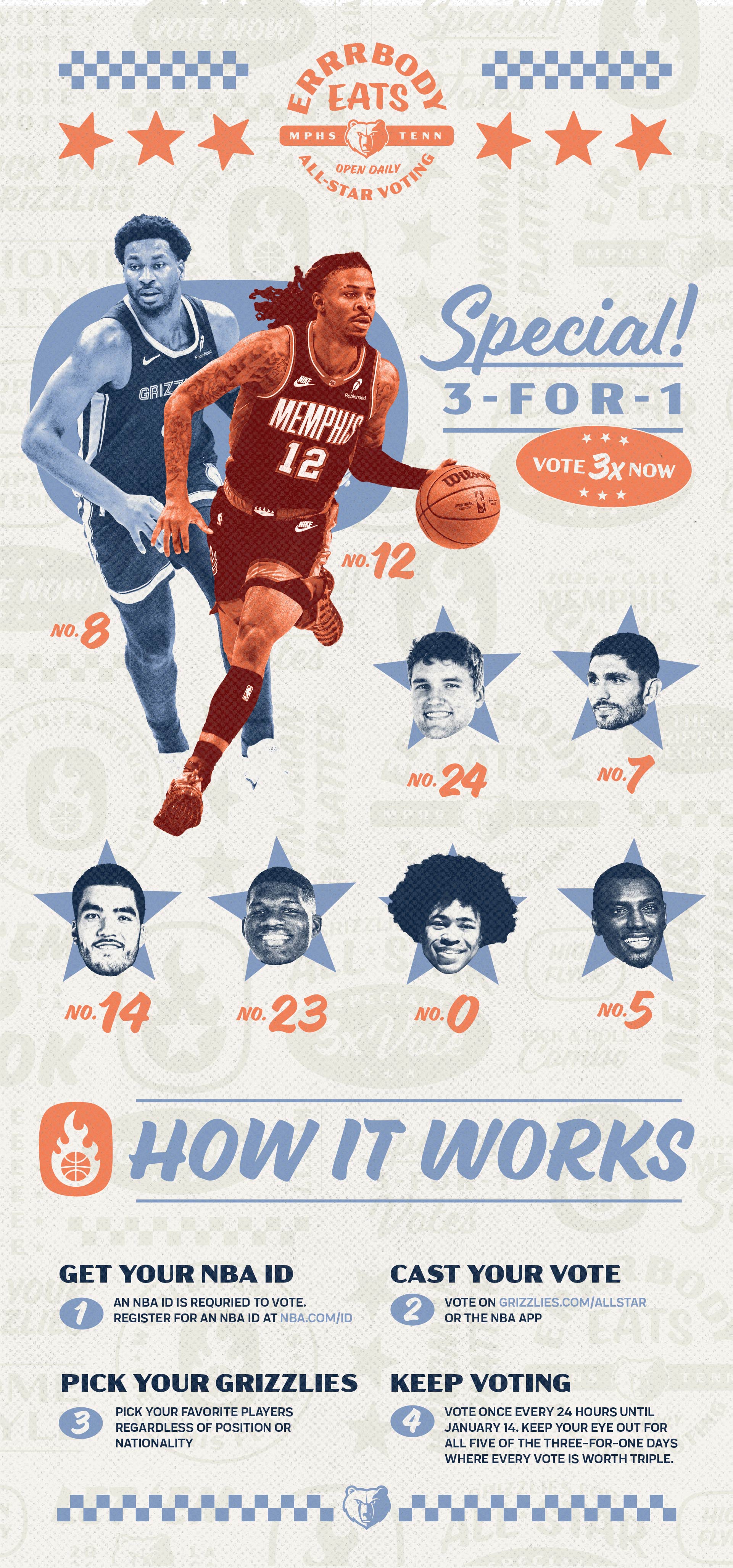 Memphis Grizzlies All-Star Game 2026 Voting