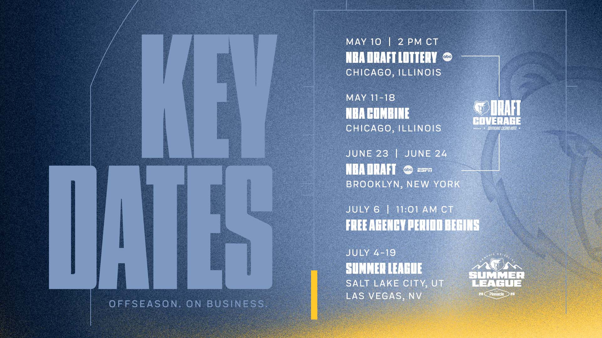 Key Offseason Dates